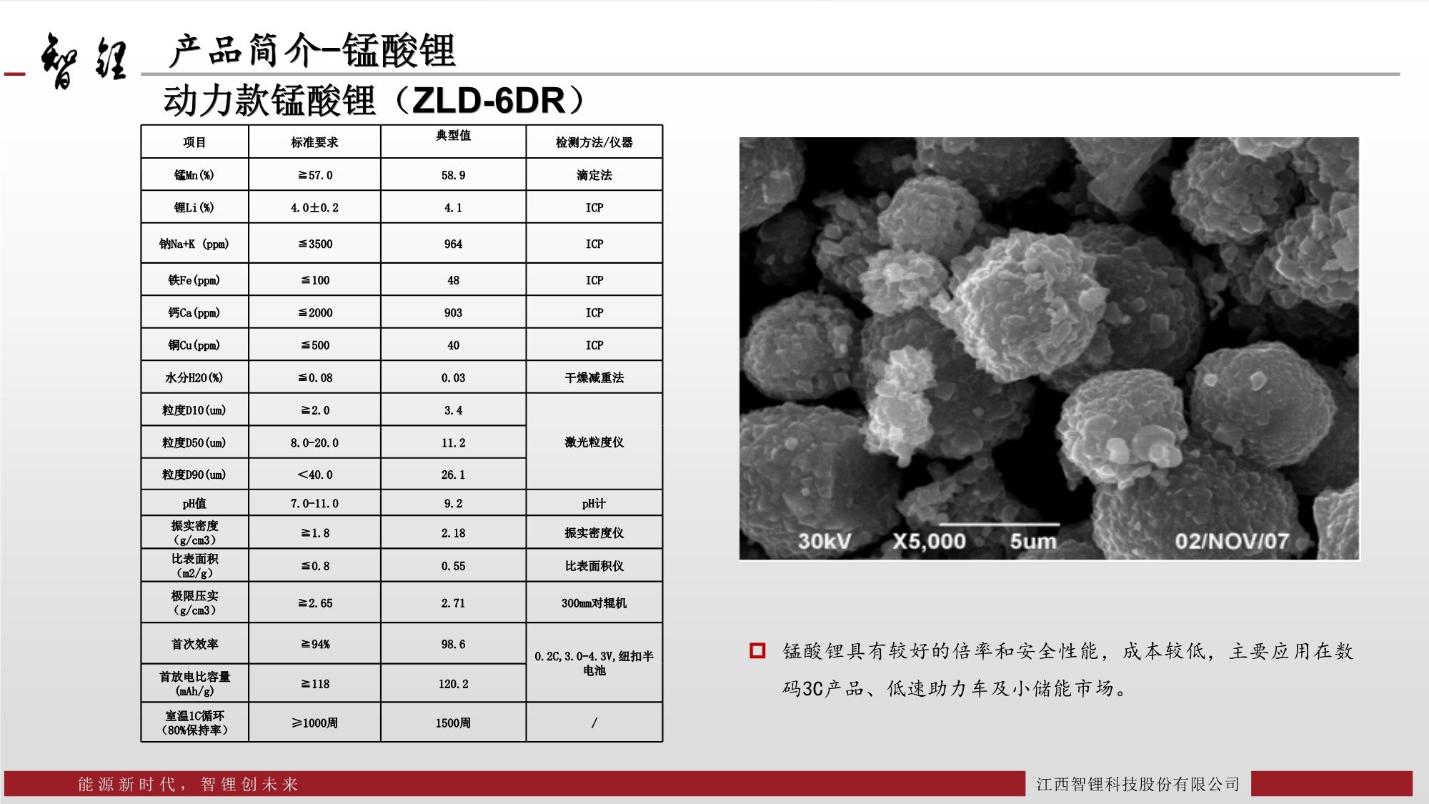 智鋰錳酸鋰產(chǎn)品介紹_第3頁(yè).jpg